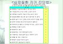 허혈성 심질환.ppt 22페이지