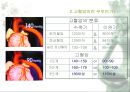 고혈압 {고혈압 정의, 원인 및 증상, 합병증, 치료 및 예방, 오해들}.ppt 7페이지