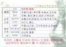 고혈압 {고혈압 정의, 원인 및 증상, 합병증, 치료 및 예방, 오해들}.ppt 10페이지