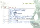 고혈압 {고혈압 정의, 원인 및 증상, 합병증, 치료 및 예방, 오해들}.ppt 14페이지