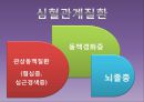 고지혈증과 심혈관계 질환.pptx 15페이지