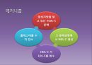 고지혈증과 심혈관계 질환.pptx 59페이지