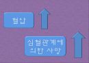 현대인의 체력 관리 - 당뇨병 (糖尿病) & 고혈압 (高血壓).pptx 29페이지