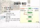 암과 관절염 {간암, 대장암, 위암, 폐암, 유방암}.pptx 10페이지