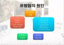 암과 관절염 {간암, 대장암, 위암, 폐암, 유방암}.pptx 52페이지