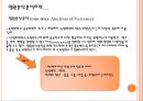 일원분산분석 (one-way Analysis of Variance).pptx 5페이지