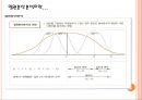 일원분산분석 (one-way Analysis of Variance).pptx 6페이지