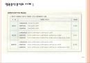 일원분산분석 (one-way Analysis of Variance).pptx 13페이지