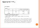 일원분산분석 (one-way Analysis of Variance).pptx 19페이지