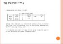 일원분산분석 (one-way Analysis of Variance).pptx 22페이지