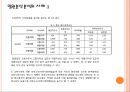 일원분산분석 (one-way Analysis of Variance).pptx 23페이지