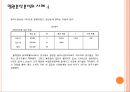 일원분산분석 (one-way Analysis of Variance).pptx 26페이지