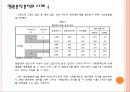 일원분산분석 (one-way Analysis of Variance).pptx 27페이지