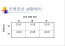 이원분산분석.ppt 3페이지
