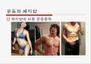 신체조성과 운동.ppt 24페이지