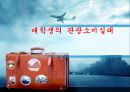 대학생의 관광소비실태.ppt 1페이지