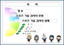 스포츠 기술 검사.pptx 2페이지
