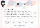 스포츠 기술 검사.pptx 30페이지