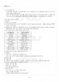 2015년 1학기 경영학개론 출석대체시험 핵심체크 5페이지