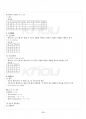 2015년 1학기 이산수학 출석대체시험 핵심체크 2페이지