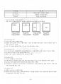2015년 1학기 모바일웹프로그래밍 출석대체시험 핵심체크 5페이지