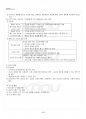 2015년 1학기 생애발달과교육 출석대체시험 핵심체크 4페이지