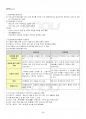 2015년 1학기 한국가정생활사 기말시험 핵심체크 5페이지