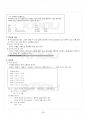 2015년 1학기 Java프로그래밍 기말시험 핵심체크 5페이지