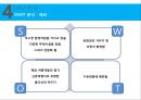 리조트경영 - 스파 리조트(Spa Resort).pptx 47페이지