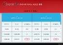 카지노 리조트 (Casino Resort).pptx 9페이지