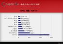 카지노 리조트 (Casino Resort).pptx 12페이지