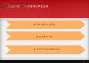 카지노 리조트 (Casino Resort).pptx 20페이지