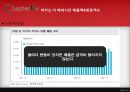 카지노 리조트 (Casino Resort).pptx 46페이지