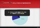 카지노 리조트 (Casino Resort).pptx 47페이지