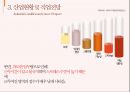[관광학원론] 관심직종 - 행사기획자 (Event Manager).pptx 7페이지