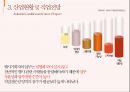 [관광학원론] 관심직종 - 행사기획자 (Event Manager).pptx 8페이지