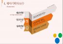 [관광학원론] 관심직종 - 행사기획자 (Event Manager).pptx 9페이지