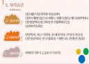 [관광학원론] 관심직종 - 행사기획자 (Event Manager).pptx 10페이지