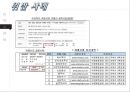 [관광법규론] 여행사유류할증료위반.pptx 9페이지