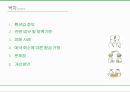 [관광법규] 펜션 이용 약관 위반사례.pptx
 2페이지