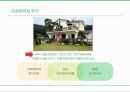 [관광법규] 펜션 이용 약관 위반사례.pptx
 3페이지
