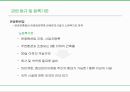 [관광법규] 펜션 이용 약관 위반사례.pptx
 4페이지