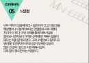 [레포츠과학부] 뉴스포츠론 - 체육 관련 시설 조사.pptx 13페이지