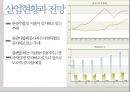 관광학원론 - 여행상품기획자.pptx 5페이지