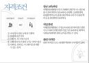 관광학원론 - 여행상품기획자.pptx 7페이지