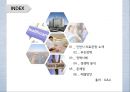 의료관광 - 인천의료관광.pptx 2페이지