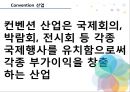 [컨벤션산업론] 컨벤션(convention).pptx 17페이지