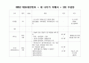 [프로그램 기획서] 내 나이가 어때서 9페이지