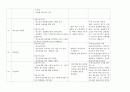 [프로그램 기획서] 청성(靑性), 푸른성교육 17페이지