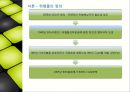[항만물류론] 부산항 위험물 취급 현황 및 개선 방안.pptx 10페이지